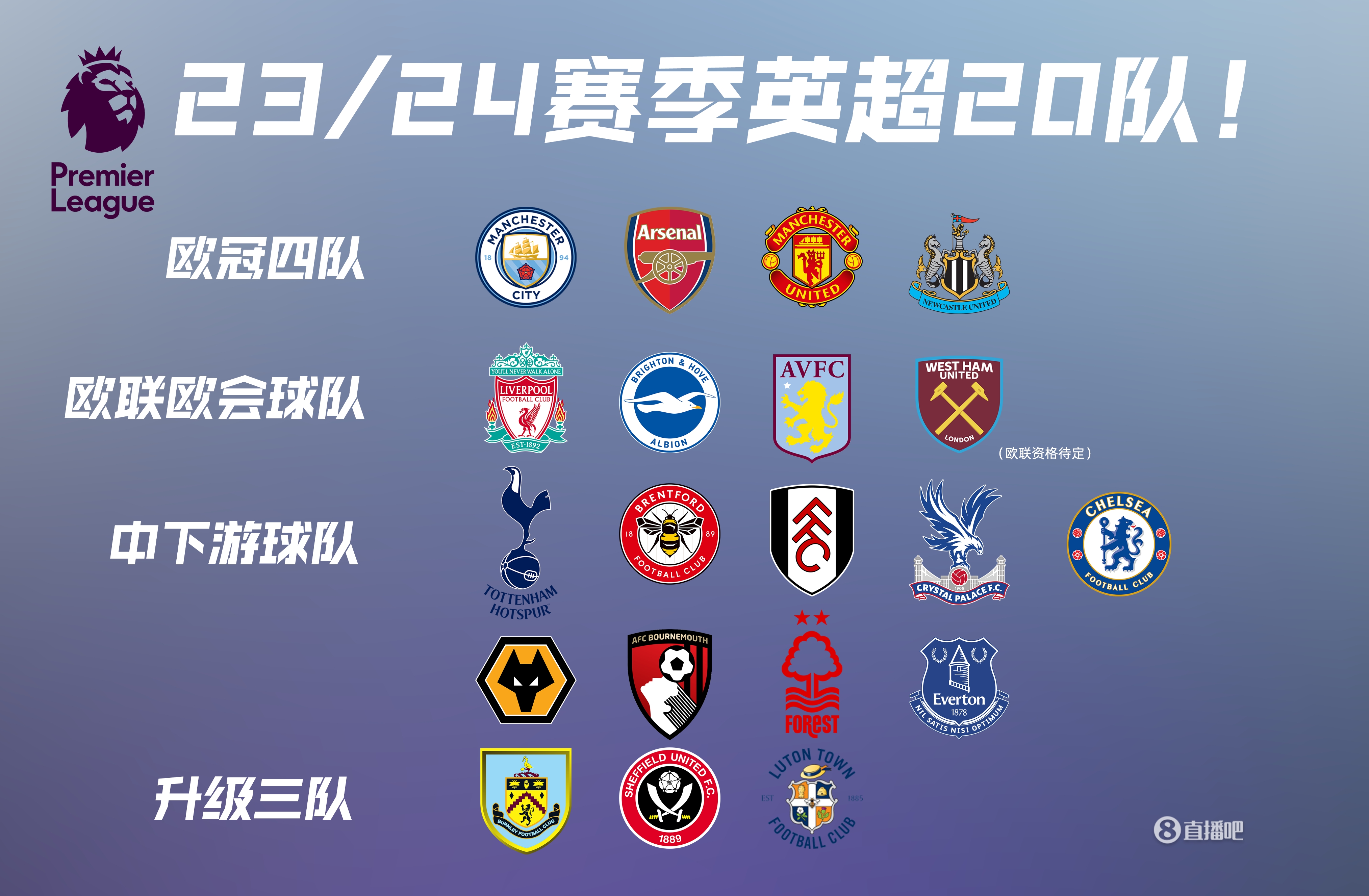 雷速体育12月7日讯 NBA常规赛继续进行，老鹰客场131-116战胜奇才。（NBA常规赛12月7日：老鹰客场131比116力克奇才）