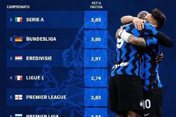 曼联会召回吗？进球网：奥纳纳在特拉布宗很开心，但合同无买断条款（曼联会否回收？进球网称奥纳纳在特拉布宗很开心，租借合同未设买断条款）